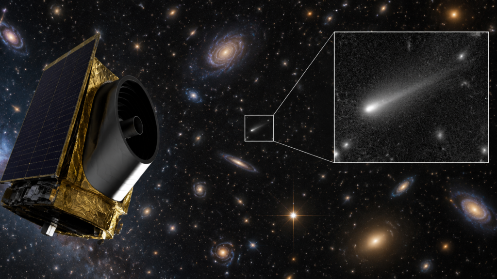 Vue d’un télescope spatial Euclid au premier plan gauche, champ d’arrière‑plan rempli de galaxies lointaines et, en médaillon, un agrandissement montrant une traînée lumineuse avec une coma — la comète C/2026 S1 (Euclid).