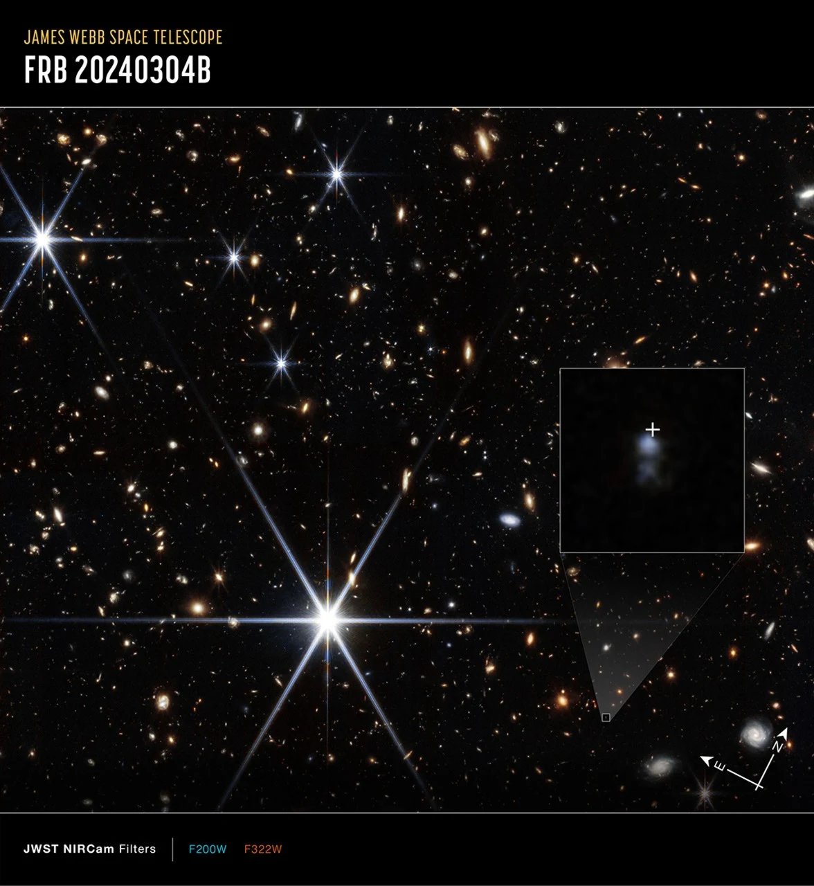 Champ de galaxies observé par Webb ; un agrandissement montre deux petites taches bleutées et une croix blanche à la position du sursaut radio.